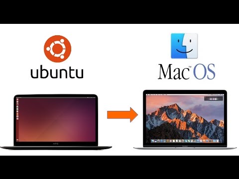 Mac Os Theme For Ubuntu